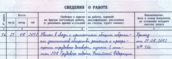 Увольнение директора — slep-kostroma.ru